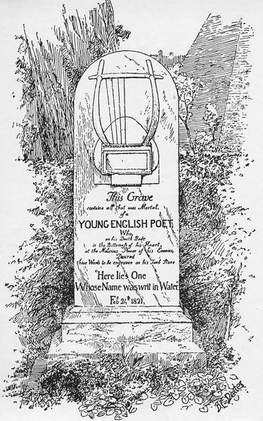 File:Keats Grave.jpg